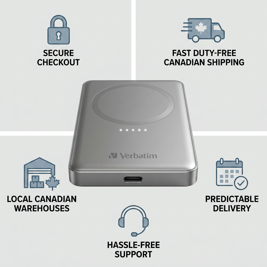 A trust and authority infographic for the grey Verbatim Magnetic Wireless Power Bank. The central product image is surrounded by five icon-based cues: 'Secure Checkout', 'Fast Duty-Free Canadian Shipping', 'Local Canadian Warehouses', 'Predictable Delivery', and 'Hassle-Free Support'. Each cue has a grey line drawing icon and bold text on a clean, light grey background. The Verbatim power bank is shown with four LED lights illuminated.