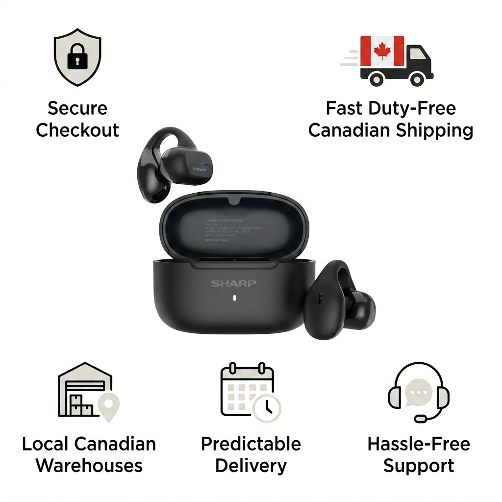 A product infographic shows the SHARP HP-TW45-BK earbuds and charging case at the center. Surrounding the product are five icon-and-text groups: a shield with "Secure Checkout," a truck with a Canadian flag and "Fast Duty-Free Canadian Shipping," a warehouse with "Local Canadian Warehouses," a calendar and clock with "Predictable Delivery," and a headset with "Hassle-Free Support."