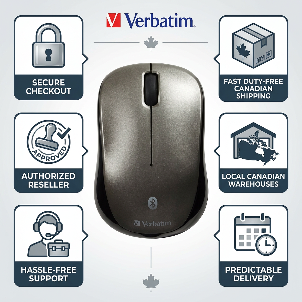 An infographic featuring the Verbatim Bluetooth Mouse with icons for secure checkout, fast Canadian shipping, localized warehouses, and support.