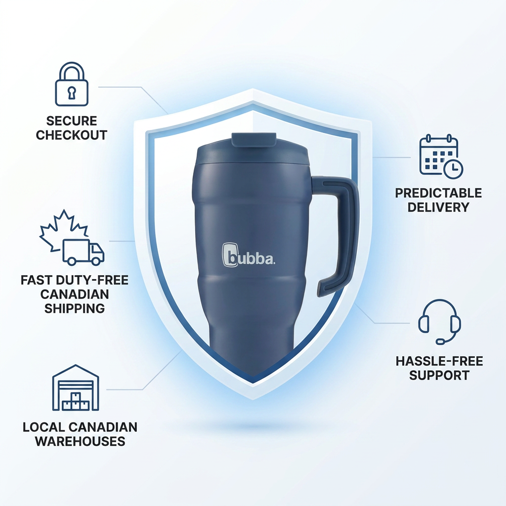 A clean infographic shows the blue bubba tumbler inside a trust shield. Icons and text for secure checkout, duty-free Canadian shipping, local warehouses, predictable delivery, and hassle-free support surround it.