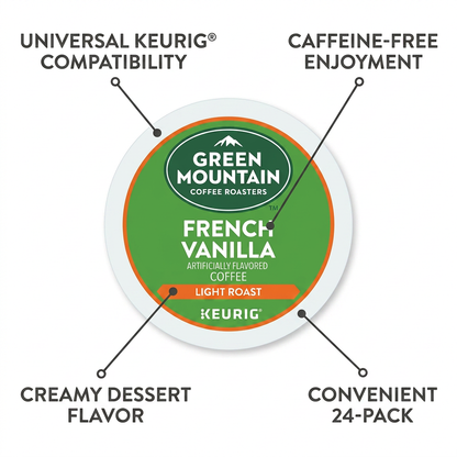 A promotional graphic for Green Mountain French Vanilla Decaf K-Cups, highlighting universal Keurig compatibility, caffeine-free enjoyment, creamy dessert flavor, and a convenient 24-pack count with pointer lines.