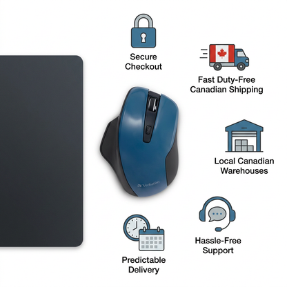 A trust infographic featuring a blue Verbatim mouse, surrounded by icons and text for 'Secure Checkout', 'Fast Duty-Free Canadian Shipping', 'Local Canadian Warehouses', 'Predictable Delivery', and 'Hassle-Free Support'.