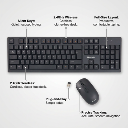 A feature callout graphic for the Verbatim Wireless Keyboard and Mouse. The image uses the product from image_0.png with pointer lines highlighting key features. Text labels include "Silent Keys: Quiet, focused typing.", "2.4GHz Wireless: Cordless, clutter-free desk.", "Full-Size Layout: Productive, comfortable typing.", "Plug-and-Play: Simple setup.", and "Precise Tracking: Accurate, smooth navigation." The background is a clean, light grey gradient.