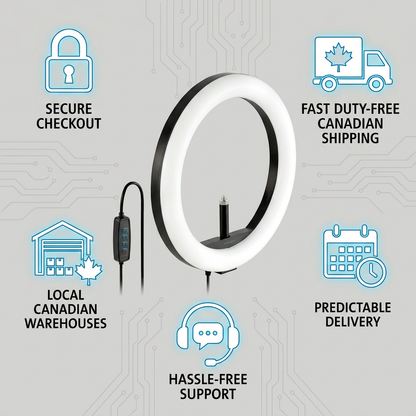 Kensington ring light with five trust cues: secure checkout, fast Canadian shipping, local warehouses, predictable delivery, and support.