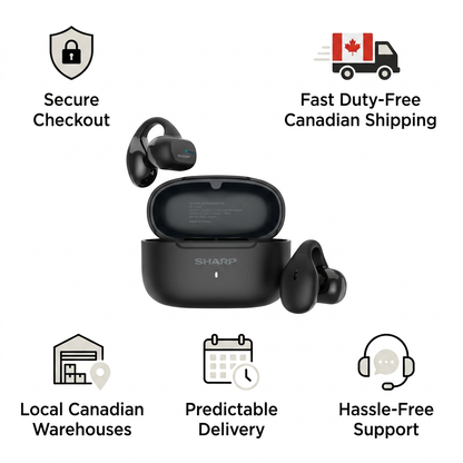 A product infographic shows the SHARP HP-TW45-BK earbuds and charging case at the center. Surrounding the product are five icon-and-text groups: a shield with "Secure Checkout," a truck with a Canadian flag and "Fast Duty-Free Canadian Shipping," a warehouse with "Local Canadian Warehouses," a calendar and clock with "Predictable Delivery," and a headset with "Hassle-Free Support."