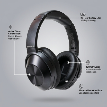 Sharp HP-60 headphones are shown with four feature callouts: Active Noise Cancellation, 20-Hour Battery Life, 40mm Drivers, and Memory Foam Cushions, each with a short benefit description.