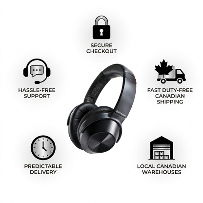 Infographic showing SHARP headphones centered, surrounded by five icons for secure checkout, fast Canadian shipping, local warehouses, predictable delivery, and hassle-free support.