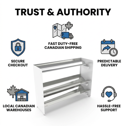 A clean, brand-aligned ecommerce infographic on a white background, featuring the RAKABOT Titan boot rack. Surrounding the product are five blue and black icons with text: a secure checkout shield, a fast duty-free Canadian shipping truck and map, a local Canadian warehouse, a predictable delivery calendar, and hassle-free support headphones. The title "TRUST & AUTHORITY" is at the top.