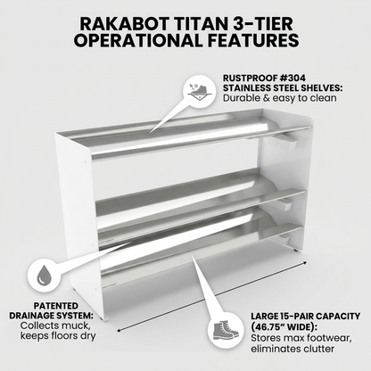 RAKABOT TITAN 3-Tier shoe rack feature callout graphic. Clean pointer lines highlight the rustproof stainless steel shelves which are durable and easy to clean, the large 15-pair capacity that stores maximum footwear and eliminates clutter, and the patented drainage system that collects muck and keeps floors dry.