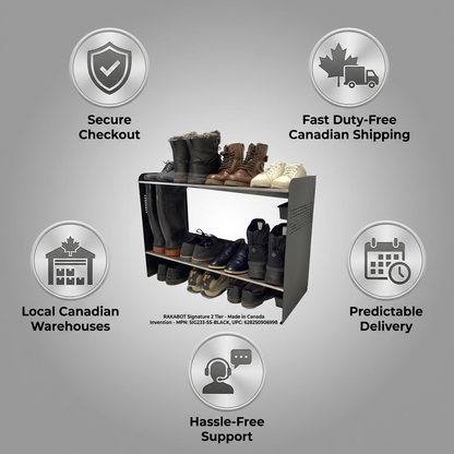 A trust and authority infographic centered on the RAKABOT two-tier shoe rack (SIG233-SS-BLACK), which is filled with various shoes and boots. Surrounding it are five circular, metallic icons with trust cues: "Secure Checkout," "Fast Duty-Free Canadian Shipping," "Local Canadian Warehouses," "Predictable Delivery," and "Hassle-Free Support." The product MPN and UPC are listed below the central image. The background is a clean grey gradient.
