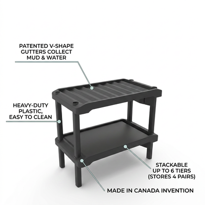 Operational feature callout for the Rakabot Plastico 2-tier shoe rack, highlighting its heavy-duty plastic, patented water-collecting gutters, stackable design, and Canadian origin with clean pointer lines and concise text.