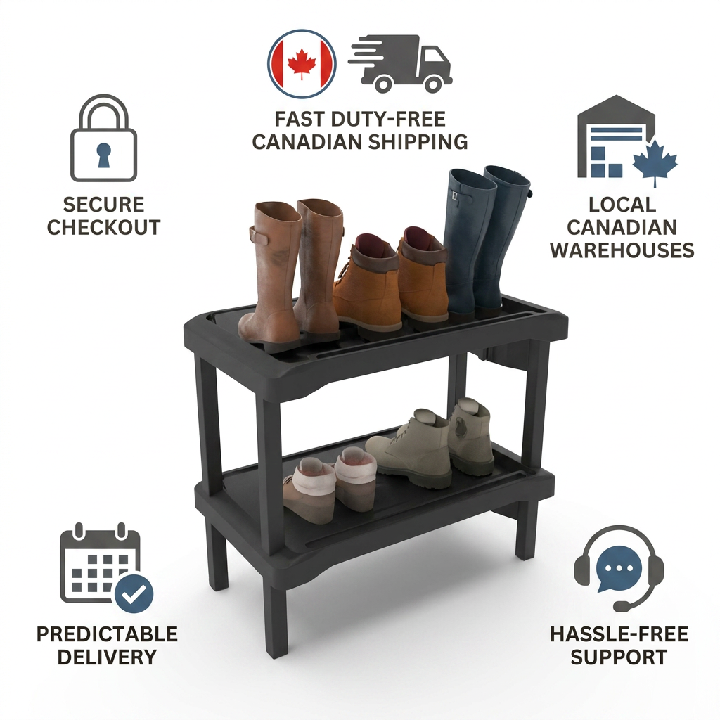 Rakabot Plastico 2-tier rack with trust icons for secure checkout, Canadian shipping, local warehouse, timely delivery, and support.