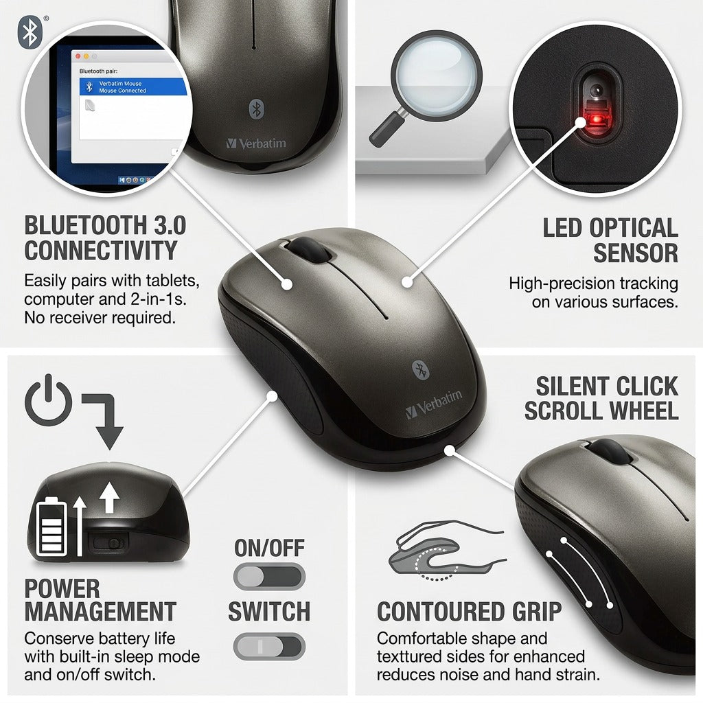 Operational features of the Verbatim Bluetooth Mouse with specific components and icons.
