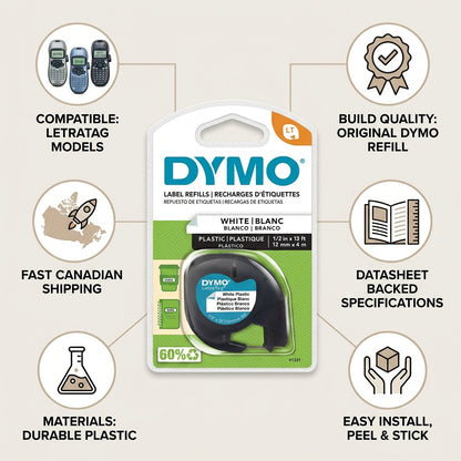 A trust infographic featuring the DYMO 91331 LetraTag tape, highlighting its build quality, compatibility, and certifications.