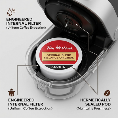 Tim Hortons K-Cup in a brewer with callouts: Internal Filter and Hermetically Sealed Pod.