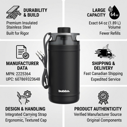 An infographic matrix highlighting the 64oz bubba water jug's build, capacity, specific data, and shipping.