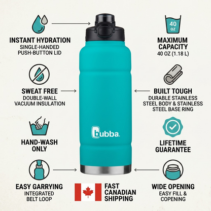 Infographic showcasing features of the 40oz bubba water bottle and fast Canadian shipping.